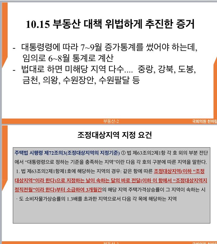 천하람 개혁신당 의원은 10.15 부동산 대책이 주택법 시행령 규정을 지키지 않고 조정대상지역을 지정했다고 30일 지적했다.(천하람 의원실 국정감사 자료) *재판매 및 DB 금지