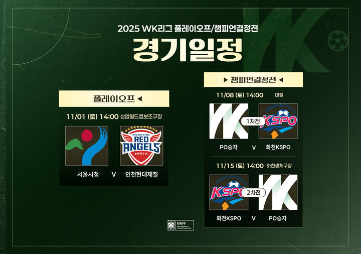 [서울=뉴시스] 여자축구 WK리그 플레이오프 일정 이미지. (사진=한국여자축구연맹 제공) *재판매 및 DB 금지