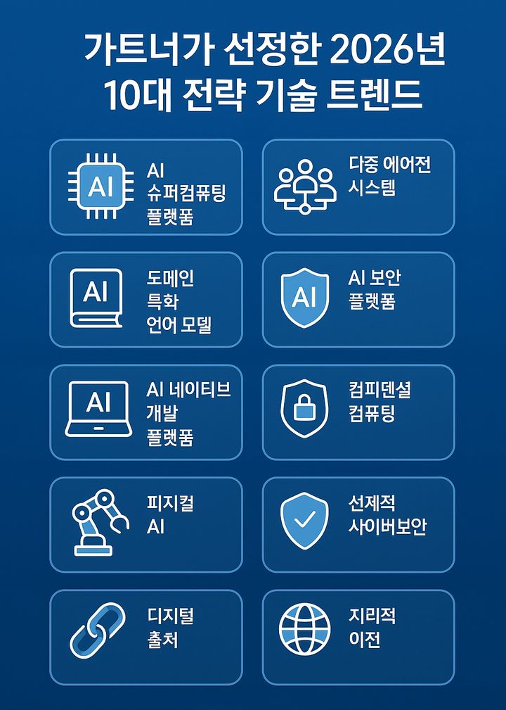 기사의 이해를 돕기 위해 AI로 생성된 이미지. 재판매 및 DB 금지 *재판매 및 DB 금지