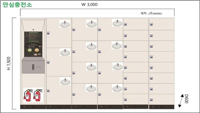 사진=안산소방서 제공 *재판매 및 DB 금지