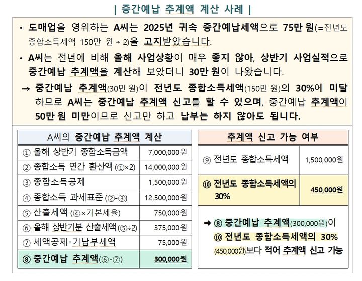 [세종=뉴시스] 중간예납 추계액 계산 사례. (자료 = 국세청 제공) 2025.11.01. *재판매 및 DB 금지