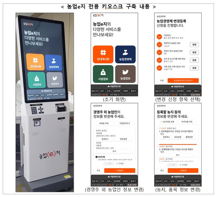 [세종=뉴시스] 농림축산식품부는 오는 3일부터 온라인 플랫폼 '농업e지(nongupez.go.kr)'를 통해 농업경영체 정보를 종이 서류 없이 비대면으로 신규 신청하거나 변경할 수 있는 서비스를 개시한다고 2일 밝혔다. 특히 고령 농업인을 위해 개발된 농업e지 키오스크는 큰 화면과 신분증을 통한 간편 본인 인증을 제공한다. 올해 시범사업을 거쳐 내년에는 지방정부 수요 조사를 거쳐 전국으로 확대될 예정이다. (자료 = 농식품부 제공) 2025.11.01. *재판매 및 DB 금지