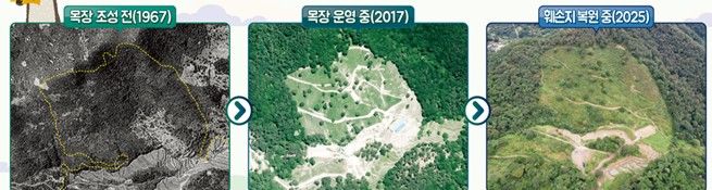 [광주=뉴시스] 무등산국립공원 너와나목장 훼손지 복원 경과. (사진=국립공원공단 서부지역본부 제공) 2025.11.01. photo@newsis.com *재판매 및 DB 금지
