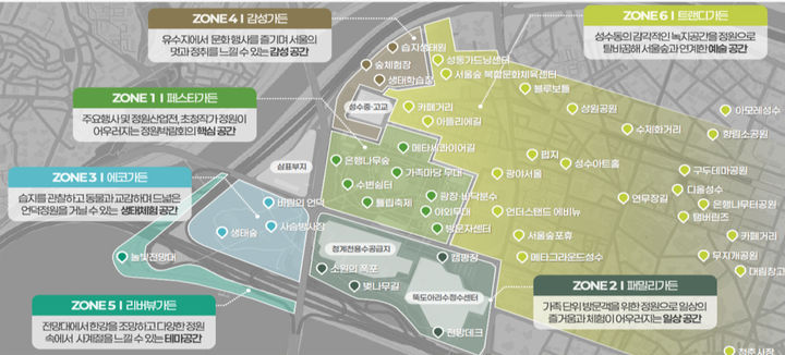 [서울=뉴시스] 서울숲 공간구상안. 2025.11.03. (자료=서울시 제공) *재판매 및 DB 금지