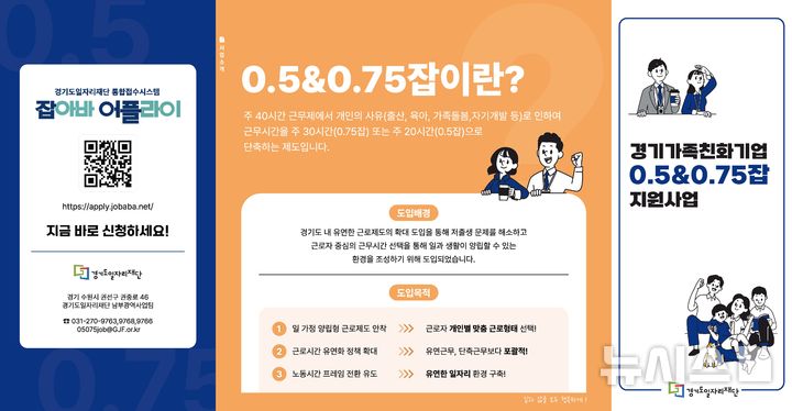 [의정부=뉴시스] 경기가족친화기업 0.5&0.75잡 지원사업. (사진=경기도일자리재단 제공) 2025.11.04. photo@newsis.com