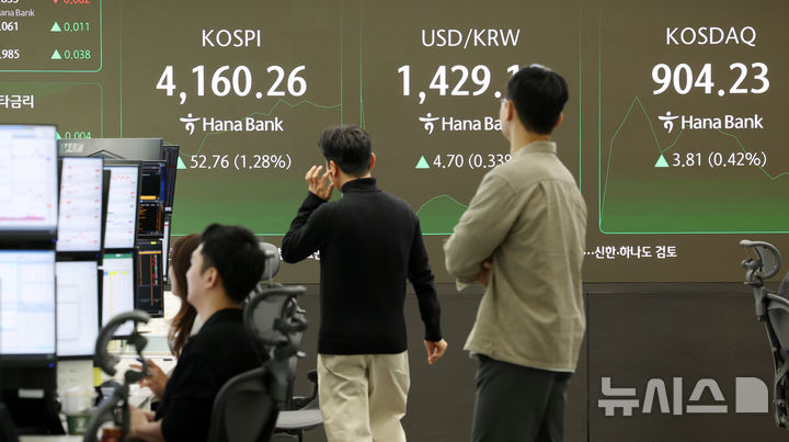 [서울=뉴시스] 이영환 기자 = 코스피가 전 거래일(4107.50)보다 15.86포인트(0.39%) 상승한 4123.36에 개장한 3일 오전 서울 중구 하나은행 딜링룸 전광판에 지수가 표시되고 있다.코스닥 지수는 전 거래일(900.42)보다 5.77포인트(0.64%) 오른 906.19, 서울 외환시장에서 원·달러 환율은 전 거래일 주간거래 종가(1424.4원)보다 3.8원 오른 1428.2원에 출발했다. 2025.11.03. 20hwan@newsis.com