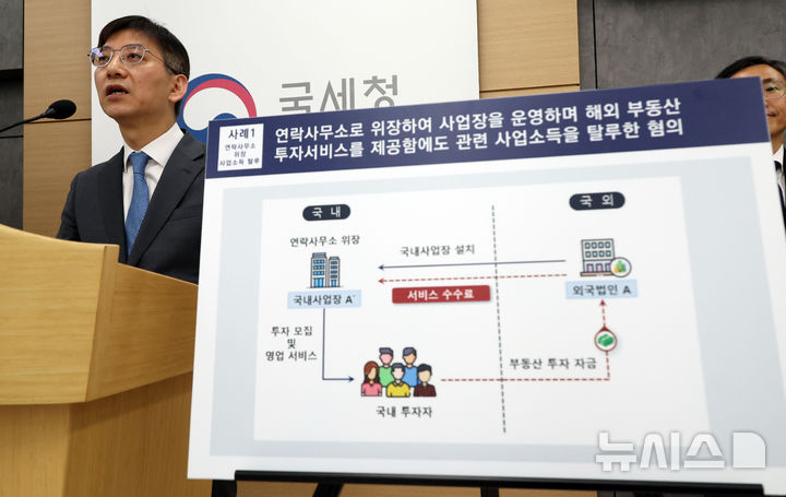 [세종=뉴시스] 강종민 기자 = 사기 조직을 운영하던 중국 국적자 6명이 한국인 대학생 살해 사건과 관련해 캄보디아 법원에서 종신형을 선고받았다. 사진은 지난해 11월 한국 당국이 캄보디아 스캠 범죄 관련 조사사례를 발표하고 있는 모습. 사진은 기사와 직접적인 관련 없음. 2026.05.28. ppkjm@newsis.com