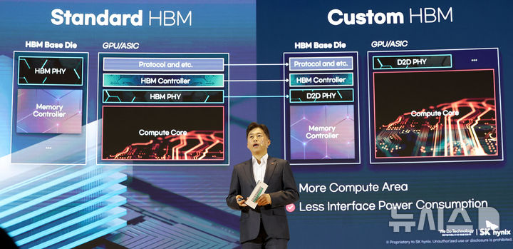 [서울=뉴시스] 홍효식 기자 = 곽노정 SK하이닉스 대표이사 사장이 3일 서울 강남구 코엑스에서 열린 'SK AI SUMMIT 2025'에서 AI시대, SK하이닉스가 그리는 새로운 비전과 기술을 주제로 기조연설하고 있다. 2025.11.03. yesphoto@newsis.com