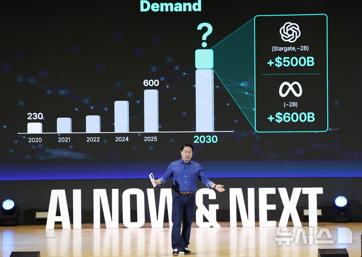 [서울=뉴시스] 홍효식 기자 = 최태원 SK그룹 회장이 3일 서울 강남구 코엑스에서 열린 'SK AI SUMMIT 2025'에서 Al NOW & NEXT를 주제로 기조연설하고 있다. 2025.11.03. yesphoto@newsis.com