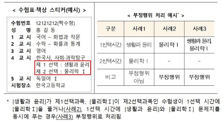 수능 날 '모바일 신분증' 안 됩니다…전자기기 제출 깜빡하면 '시험 무효'