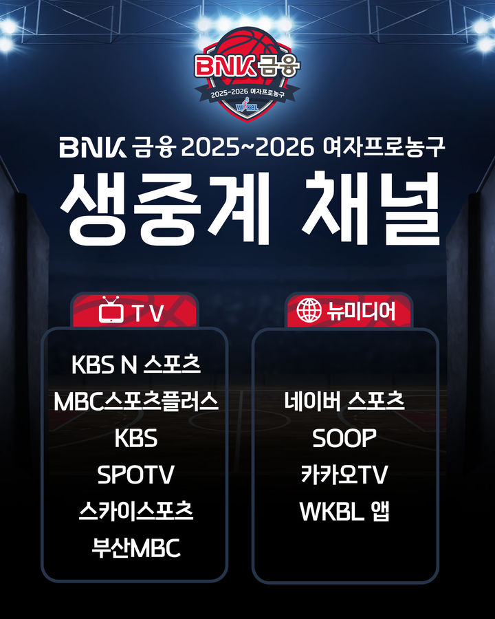[서울=뉴시스]2025~2026시즌 여자프로농구 생중계 채널 명단. (사진=한국여자농구연맹 제공) 2025.11.04. photo@newsis.com *재판매 및 DB 금지