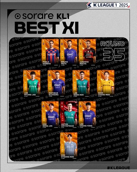 [서울=뉴시스]K리그1 35라운드 주간 베스트11. (사진=한국프로축구연맹 제공)