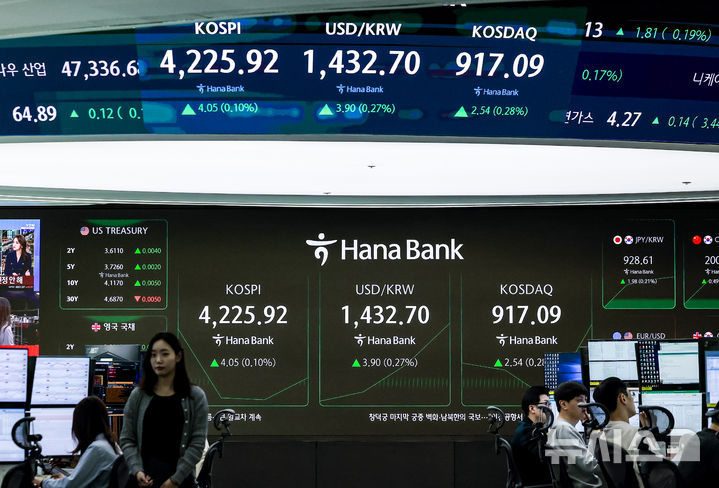 [서울=뉴시스] 정병혁 기자 = 4일 서울 중구 하나은행 딜링룸에서 직원들이 업무를 보고있다. jhope@newsis.com