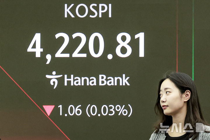 [서울=뉴시스] 정병혁 기자 = 4일 서울 중구 하나은행 딜링룸에서 직원들이 업무를 보고있다. 코스피는 전 거래일(4221.87)보다 2.63포인트(0.06%) 내린 4219.24에 개장했다. 코스닥 지수는 전 거래일(914.55)보다 0.32포인트(0.03%) 상승한 914.87에 거래를 시작했다. 서울 외환시장에서 원·달러 환율은 전 거래일(1428.8원)보다 1.7원 오른 1430.5원에 출발했다. 2025.11.04. jhope@newsis.com