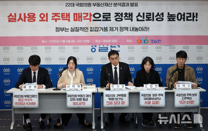 [서울=뉴시스] 김선웅 기자 = 경제정의실천시민연합 관계자들이 4일 서울 종로구 경실련에서 22대 국회의원 부동산재산 분석결과를 발표하고 있다. 경실련 분석 결과에 따르면 국회의원 부동산재산은 국민평균 4.68배인 평균 19.5억원, 상위 10명 평균 165.8억원이다. 또한 국회의원 299명 중 95명(31.7%)는 전세 임대 중이며 보유 주택 134채(44.81%)가 서울에 집중돼있다. 다주택자 국회의원은 61명이다. 2025.11.04. mangusta@newsis.com