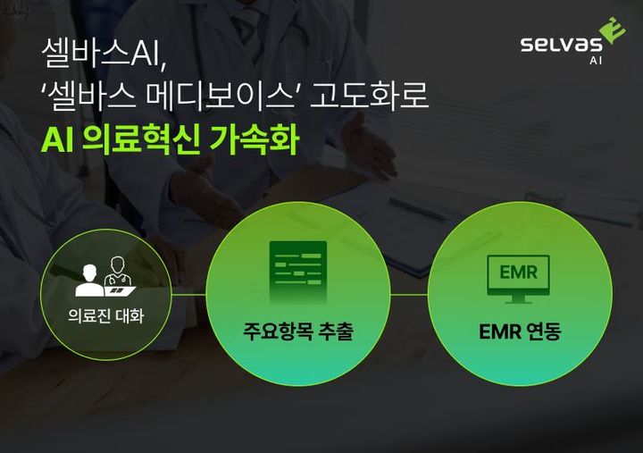 (사진=셀바스AI) *재판매 및 DB 금지