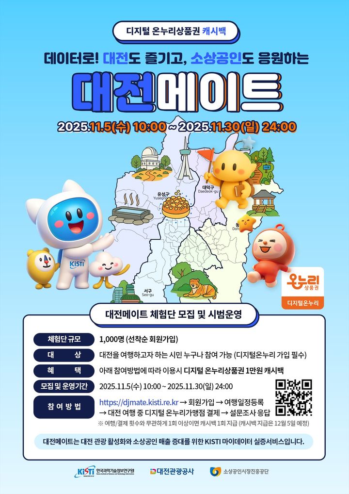 [대전=뉴시스] 대전관광공사는 30일까지 한국과학기술정보원, 소상공인시장진흥공단과 협력해 개발한 마이데이터 기반 개인 맞춤형 관광 추천 서비스인 '대전메이트' 체험단 1000명을 선착순으로 모집, 시범운영에 들어가기로 했다. (사진=대전관광공사 제공) 2025.11.05. photo@newsis.com  *재판매 및 DB 금지