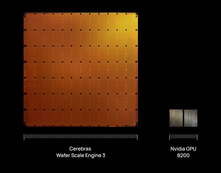 [서울=뉴시스]미국의 세레브라스(Cerebras)라는 기업이 만든 웨이퍼 크기 엔진(왼쪽)과 엔비디아 블랙웰 슈퍼칩(B200)의 크기를 비교한 사진. (출처 세레브라스 홈페이지) 2025.11.5. *재판매 및 DB 금지