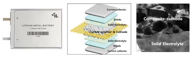 전고체 배터리 기술 사진. (사진=아이엘) *재판매 및 DB 금지
