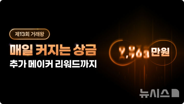 [서울=뉴시스]빗썸이 오는 16일까지 거래금액에 따라 상금이 커지는 누적형 이벤트 '제13회 빗썸 거래왕'을 개최한다고 5일 밝혔다. (사진=빗썸 제공) 2025.11.05. photo@newsis.com 