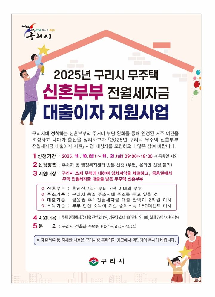 무주택 신혼부부 전월세 자금 대출이자 지원사업 안내. (사진=구리시 제공) photo@newsis.com *재판매 및 DB 금지