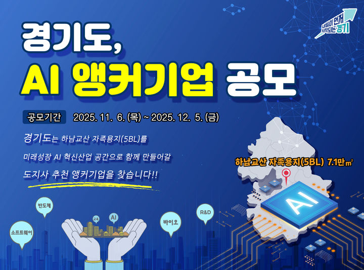 경기도, 하남교산 신도시 AI 선도기업 공모