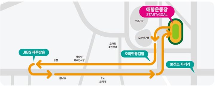 [제주=뉴시스] 제주시 연삼로 일대 '차 없는 거리 걷기행사' 코스. (사진=제주도 제공) 2025.11.28. photo@newsis.com *재판매 및 DB 금지