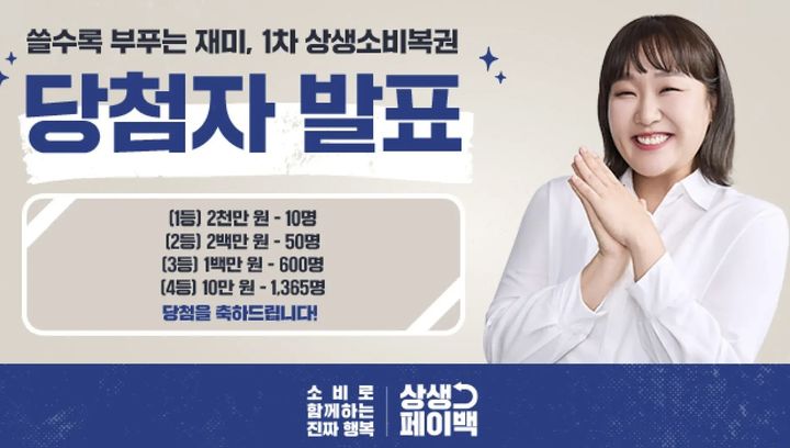 [서울=뉴시스] 1차 상생소비복권 당첨자 공개. (사진=중소벤처기업부 제공) 2025.11.06. photo@newsis.com *재판매 및 DB 금지