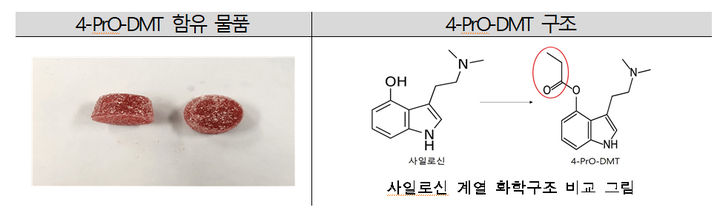 [서울=뉴시스] 국제우편물과 특송화물 등 인천국제공항을 통해 반입된 물품 중에서 성분미상의 물질이 발견돼 인천공항본부세관이 확인한 결과 신종 마약류 5종으로 밝혀졌다. 사진은 이번에 발견된 신종 마약 중 '환각 버섯'의 활성 성분인 사일로신(Psilocin)과 유사한 구조로 된 신종마약. 2025.11.06. (사진=인천공항본부세관 제공) photo@newsis.com *재판매 및 DB 금지