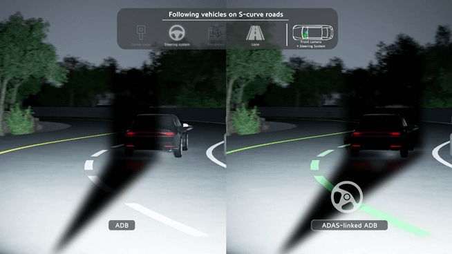 [서울=뉴시스] 왼쪽부터 기존 ADB 기술과 2025년 특허기술상 대상을 수상한 현대모비스의 'ADAS 연계 ADB 기술'. (자료=현대모비스 제공) photo@newsis.com *재판매 및 DB 금지