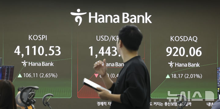 [서울=뉴시스] 김근수 기자 = 코스피가 전 거래일(4004.42)보다 88.04포인트(2.20%) 오른 4092.46에 개장한 6일 서울 중구 하나은행 본점 딜링룸에서 전광판에 지수가 나오고 있다. 코스닥 지수는 전 거래일(901.89)보다 13.54포인트(1.50%) 상승한 915.43에 거래를 시작했으며, 외환시장에서 원·달러 환율은 전 거래일(1449.4원)보다 7.4원 내린 1442.0원에 출발했다. 2025.11.06. ks@newsis.com