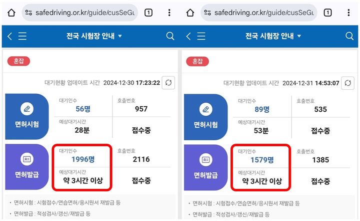 [원주=뉴시스] 지난해 연말 운전면허시험장 대기현황. (사진=한국도로교통공단 제공) 2025.11.07. photo@newsis.com *재판매 및 DB 금지