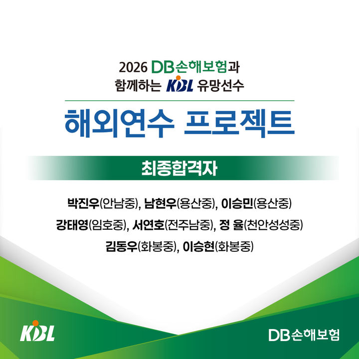 [서울=뉴시스] KBL 유망선수 해외연수 프로젝트 최종 합격자 명단 이미지. (사진=KBL 제공) *재판매 및 DB 금지