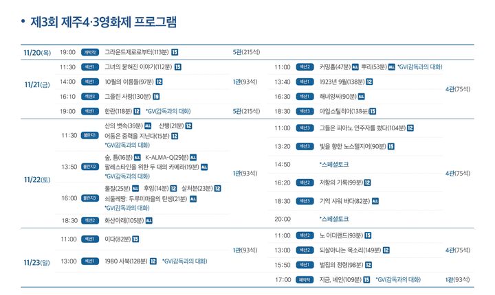 [제주=뉴시스] 제주4·3평화재단이 20~23일 개최하는 제3회 제주4·3영화제 프로그램 일정표. (사진=제주4·3평화재단 제공) 2025.11.07. photo@newsis.com *재판매 및 DB 금지