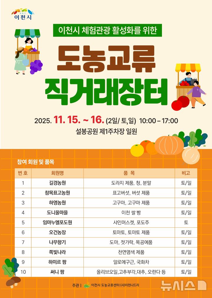 [이천=뉴시스]이천시 체험관광활성화를 위한 도농 교류 직거래 장터 안내문(사진=이천시 제공) 2025.11.07.photo@newsis.com