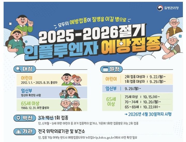 [서울=뉴시스] 25-26절기 인플루엔자 국가예방접종 일정 및 대상. (자료=질병관리청) 2025. 11. 9. *재판매 및 DB 금지