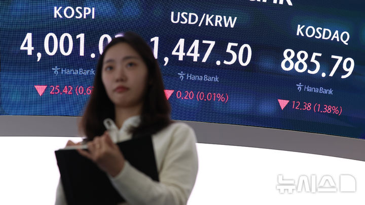 [서울=뉴시스] 이영환 기자 = 코스피 지수. 2025.11.07. 20hwan@newsis.com