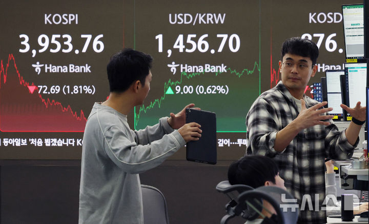 [서울=뉴시스] 김진아 기자 = 코스피가 3900선으로 내려간 7일 서울 중구 하나은행 딜링룸에서 딜러들이 업무를 보고 있다.    코스피는 전 거래일(4026.45)보다 72.69포인트(1.81%) 내린 3953.76에 코스닥 지수는 전 거래일(898.17)보다 21.36포인트(2.38%) 하락한 876.81에 거래를 마쳤다. 서울 외환시장에서 원·달러 환율은 전 거래일(1447.7원)보다 9.2원 오른 1456.9원에 주간 거래를 마감했다. 2025.11.07. bluesoda@newsis.com