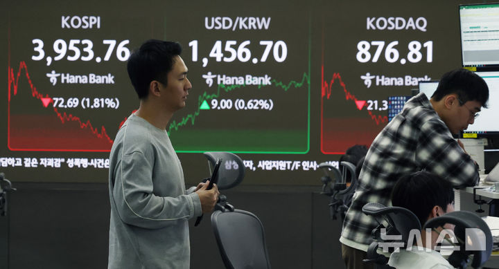 [서울=뉴시스] 김진아 기자 = 코스피가 3900선으로 내려간 7일 서울 중구 하나은행 딜링룸에서 딜러들이 업무를 보고 있다. 코스피는 전 거래일(4026.45)보다 72.69포인트(1.81%) 내린 3953.76에 코스닥 지수는 전 거래일(898.17)보다 21.36포인트(2.38%) 하락한 876.81에 거래를 마쳤다. 서울 외환시장에서 원·달러 환율은 전 거래일(1447.7원)보다 9.2원 오른 1456.9원에 주간 거래를 마감했다. 2025.11.07. bluesoda@newsis.com