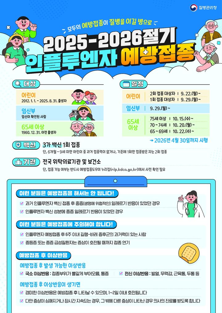 인플루엔자 국가예방접종 안내문(사진=경기도 제공) *재판매 및 DB 금지