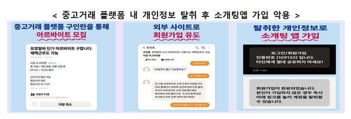 "당근에서 포장알바 지원했다가"…방미통위, 계정 도용·탈취 주의보