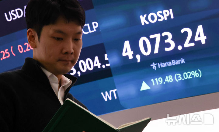 [서울=뉴시스] 최진석 기자 = 코스피가 전 거래일(3953.76)보다19.48포인트(3.02%) 상승한 4073.24에 장을 마감한 10일 서울 중구 하나은행 딜링룸에 종가가 보이고 있다.  코스닥 지수는 전 거래일(876.81)보다 11.54포인트(1.32%) 오른 888.35에 거래를 종료, 서울 외환시장에서 원·달러 환율은 전 거래일 주간거래 종가(1456.9원)보다 5.5원 내린 1451.4원에 주간 거래를 마감했다. 2025.11.10. myjs@newsis.com