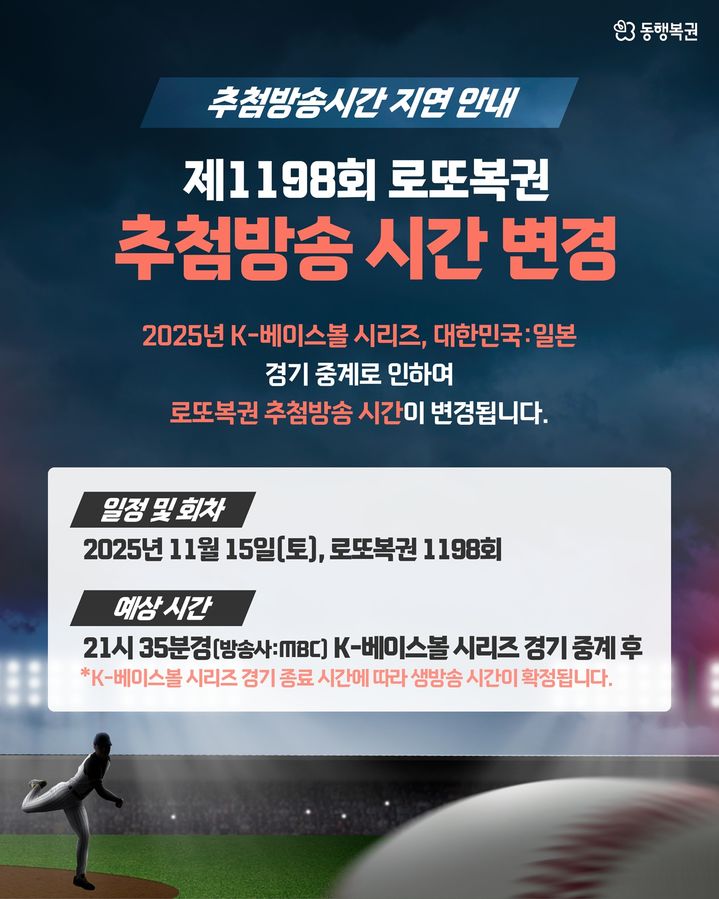 ** 긴급 안내: 로또 1198회 추첨 시간 변경! 야구 한일전 중계가 변수?
**