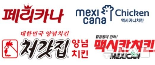 '1세대 K치킨' 다시 뜬다…페리카나·처갓집·멕시카나 가맹점수 '훨훨'