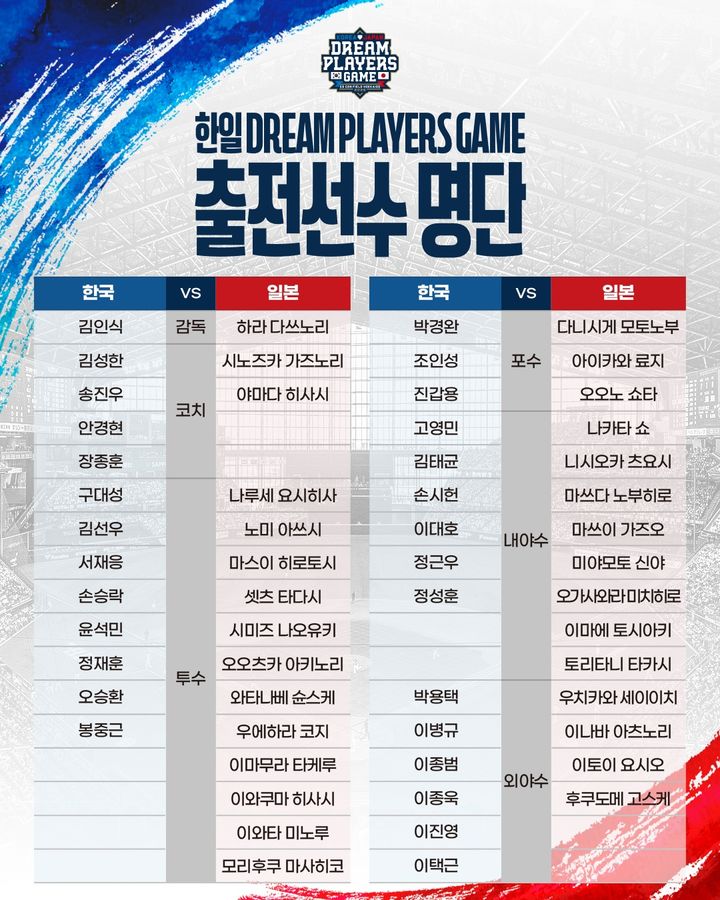 [서울=뉴시스] 한일 드림 플레이어즈 게임 2025 출전선수 명단. (사진 = FSE 제공) *재판매 및 DB 금지