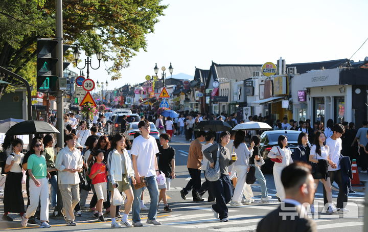 경주 황리단길 일원