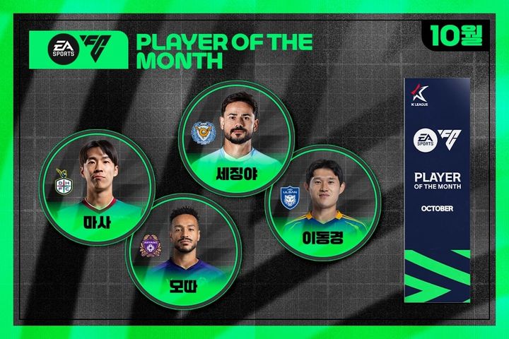 [서울=뉴시스] 프로축구 K리그1 2025시즌 10월 이달의 선수상을 경쟁하는 마사, 모따, 세징야, 이동경. (사진=한국프로축구연맹 제공) *재판매 및 DB 금지