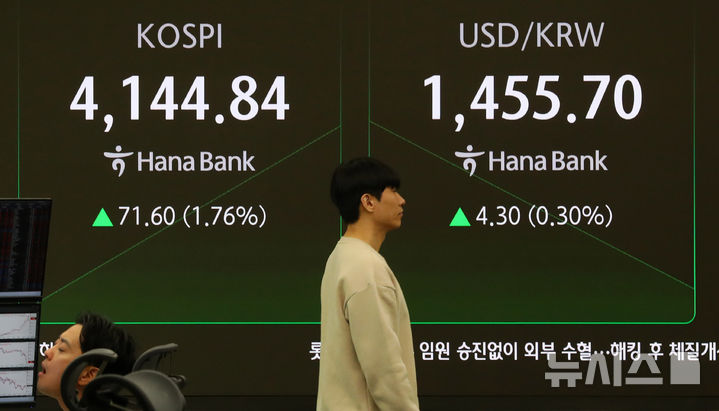 [서울=뉴시스] 김혜진 기자 = 11일 오전 서울 중구 하나은행 딜링룸 전광판에 지수가 표시 되고 있다.  코스닥 지수는 전 거래일(888.35)보다 5.56포인트(0.63%) 상승한 893.91에 거래를 시작했다. 원·달러 환율은 전 거래일 주간거래 종가(1451.4원)보다 5.0원 오른 1456.4원에 출발했다. 2025.11.11. jini@newsis.com
