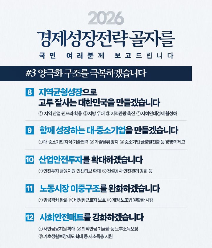 이재명 대통령이 11일 사회관계망서비스(SNS)에 공개한 2026년 경제성장전략의 주요 골자. *재판매 및 DB 금지