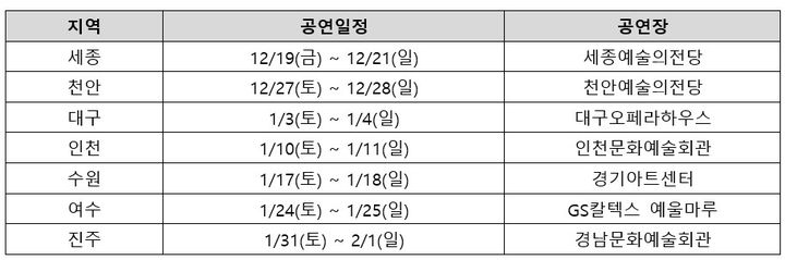 뮤지컬 '미세스 다웃파이어' 전국 투어 공연 일정(샘컴퍼니, 스튜디오선데이 제공) *재판매 및 DB 금지